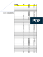 Data MPRB Final