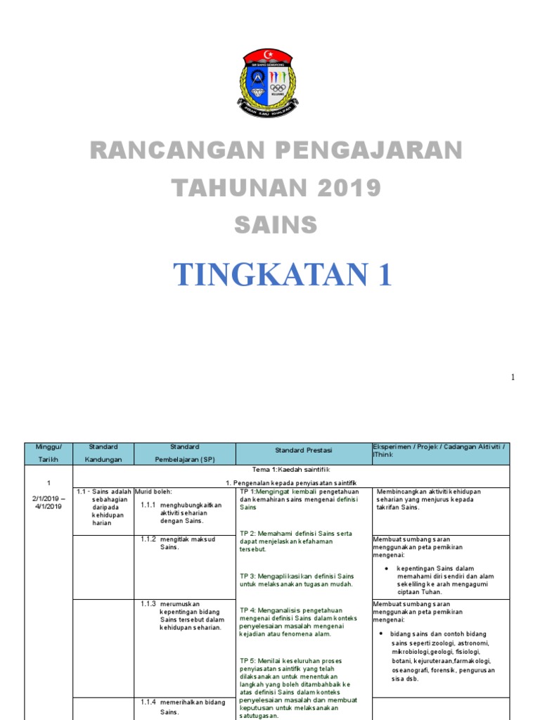 RPT Sains t1 2019 | PDF