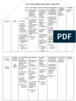 Year 6 English Yearly Plan 