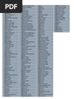 Volvo Color Codes