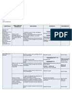 Ejemplo de Matriz Completa para Silabo