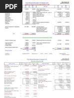 Annual Report 2008 2009