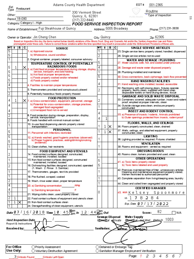 Restaurant Inspection Report Summary | PDF | Hygiene | Foods