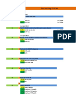 Tally Accounting Entries