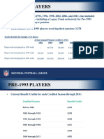 NFL Player Pension Increases 