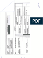 Matriz de Enfierradura