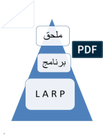 الخوارزميات والمخططات الانسيابية