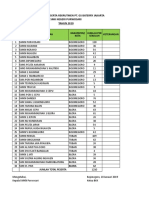 Hasil Psikotes Tahap 2 SMKN Purwosari-1