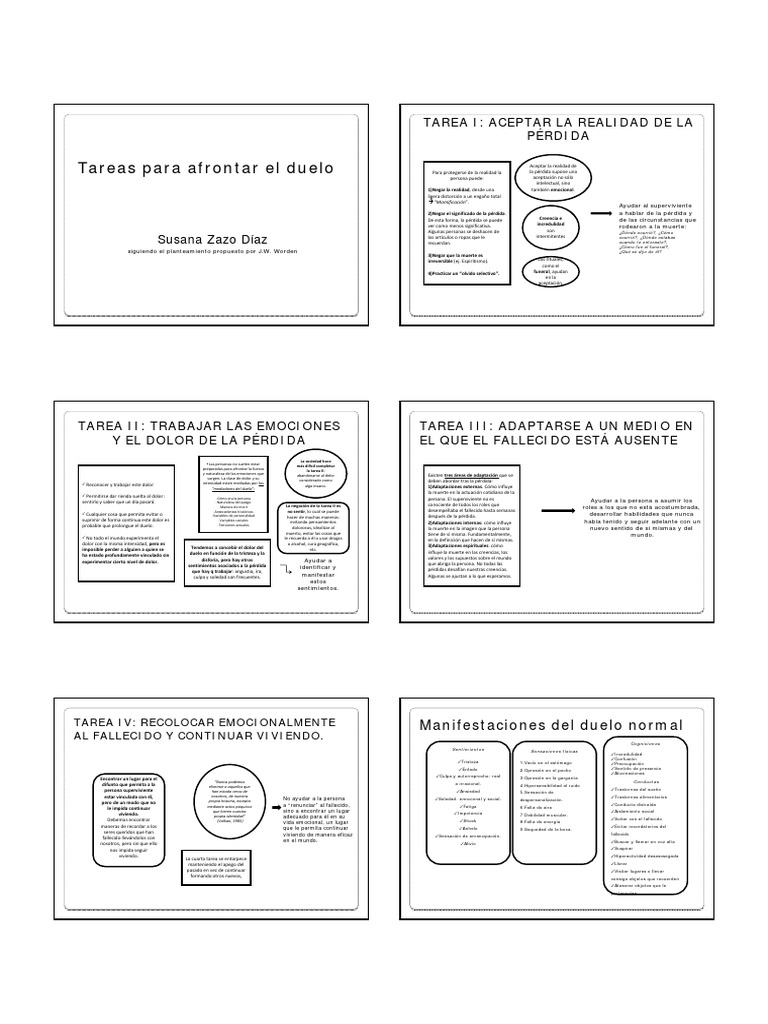 Tareas para Afrontar El Duelo PDF | PDF | Dolor | Muerte