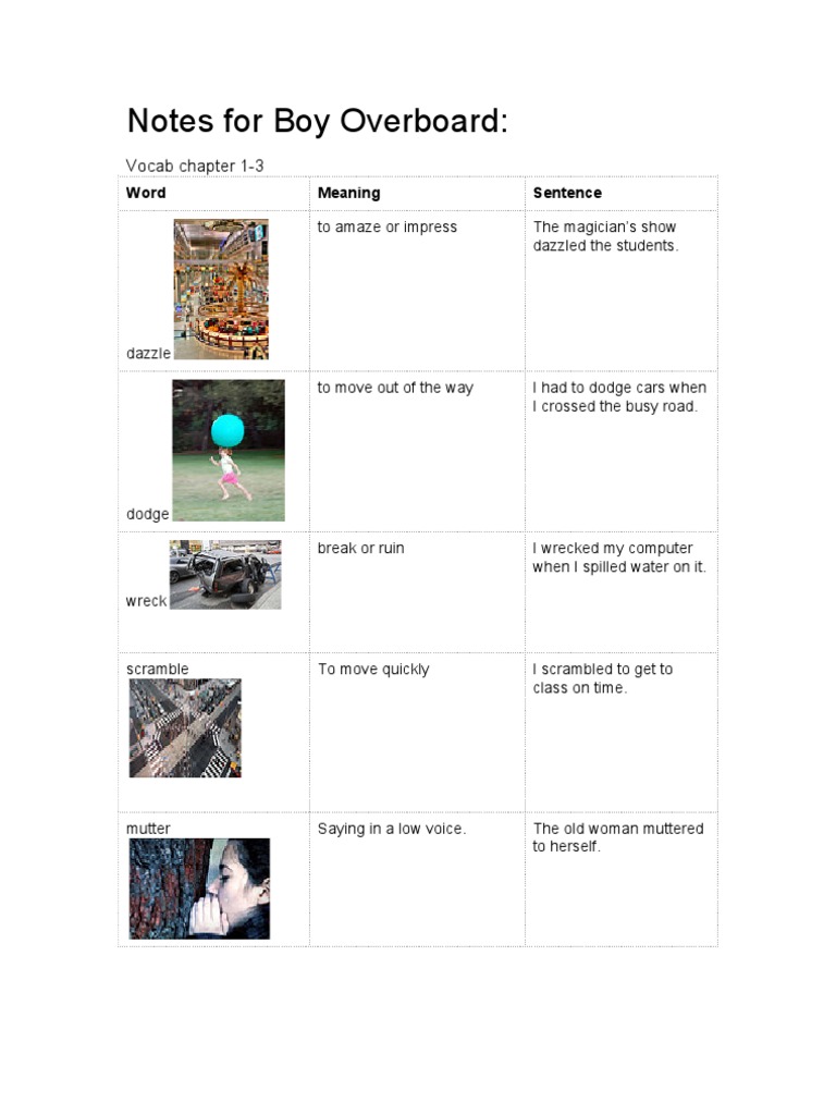 Boy Overboard Vocab.