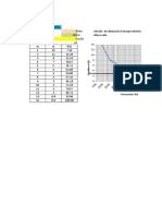 Frecuencia F (%)