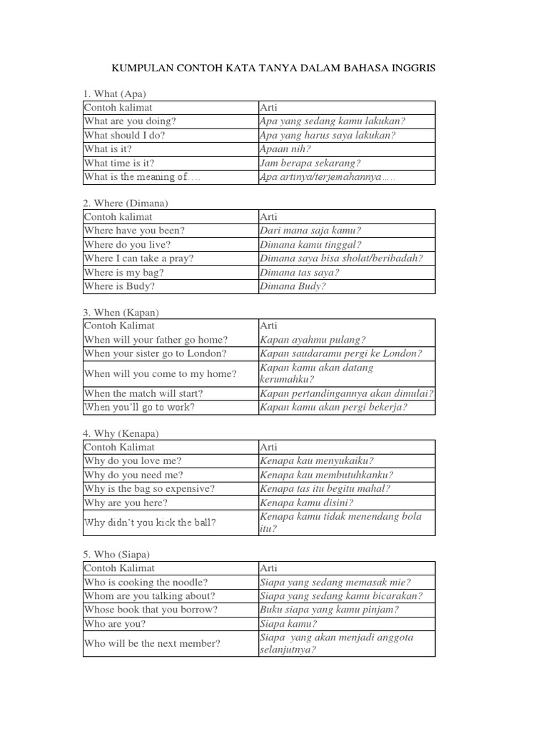 Kumpulan Contoh Kata Tanya Dalam Bahasa Inggris Pdf