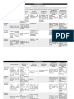 Transversalidad 6to Sem