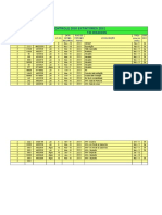 Planilha de Controle de Extintores - Open Ofice - Ods