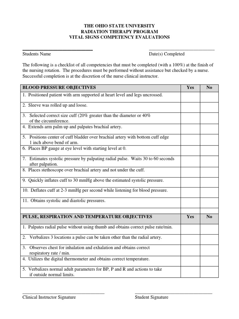 Vital Signs Competency Checklist | PDF | Blood Pressure | Pulse