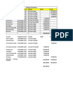 Existing Trial Balance Migration