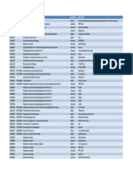 Daftar Buku Berdasarkan Judul Per Juli 2013