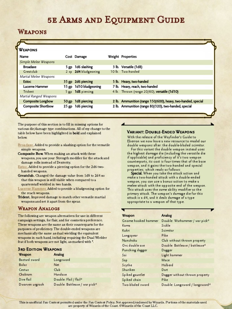 5e Arms And Equipment Guide Gm Binder Trapping Tools