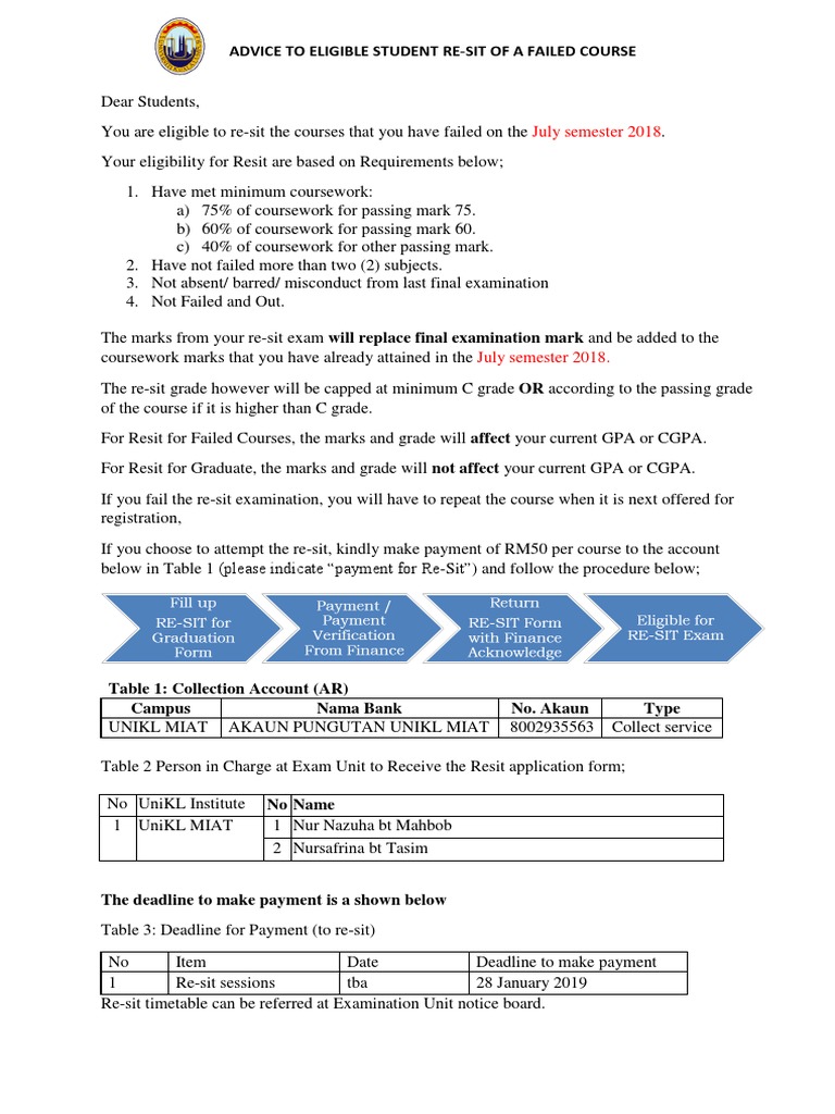 Resit Notification To Students Resit Failed Course Miat Pdf