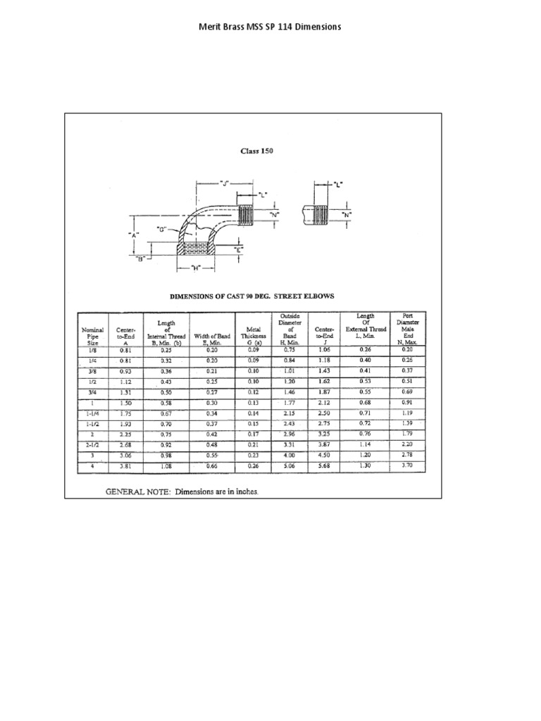 Merit Brass MSS SP 114 Specs | PDF | Cooking, Food & Wine | Home & Garden