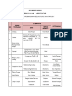 Outline Spesifikasi