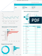 Google Analytics Marketing Website