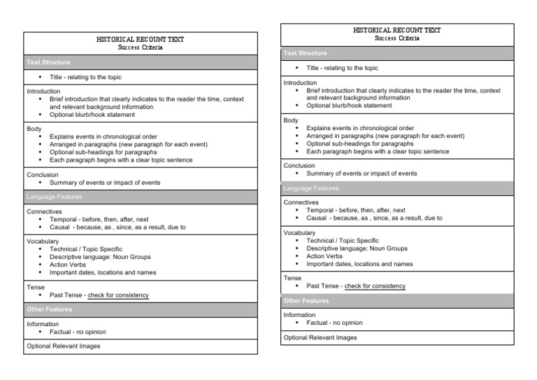 Historical Recount Text Structure Guide | PDF | Grammatical Tense ...