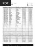 Malandra 21 Abril 2018 ANTECIPADOS