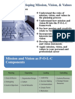 Chapter 4: Developing Mission, Vision, & Values: Learning Objectives