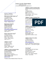 Observation Sites Updated January 2012