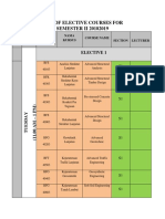 Elective Courses Offered Sem2 20182019