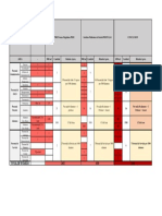 1 Cantidad de Usuarios PDF