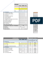 DATOS (Autoguardado)