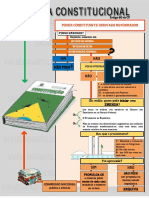 [direito constitucional] Emenda constitucional.pdf