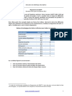 Diagramme de Gantt PDF