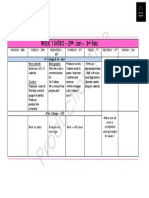 Production Schedule