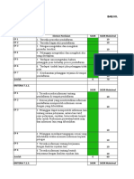 Copy of Copy of Scoring Puskesmas