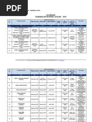 Calendar Olimpiade Nationale 2019
