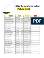 Membros Policia Civil