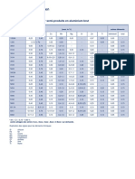 chemische_zusammensetzung_fuer_walzblankes_aluminium_halbzeug.pdf