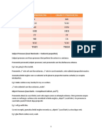 Subject and Object Pronouns Lectie + Ex Engleza