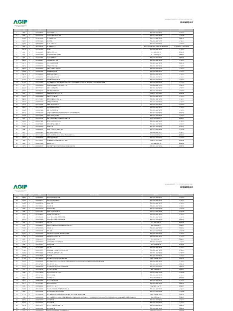 November 2018 Tax Collection Agents | PDF | Companies | Corporate Law