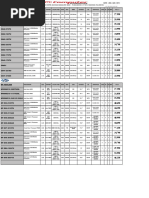 LAPTOPS Pricelist