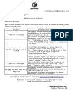 Gradiente Procedimento de Reset Linha de Áudio