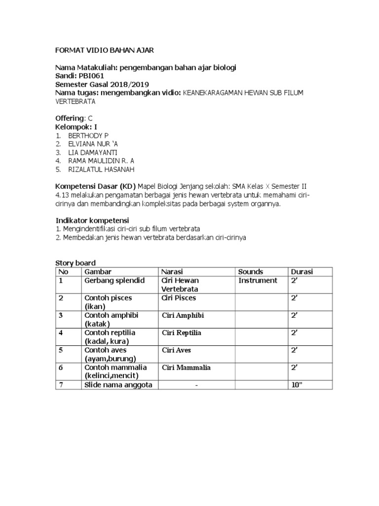 62 Gambar Hewan Aves Dan Ciri-cirinya Terbaru