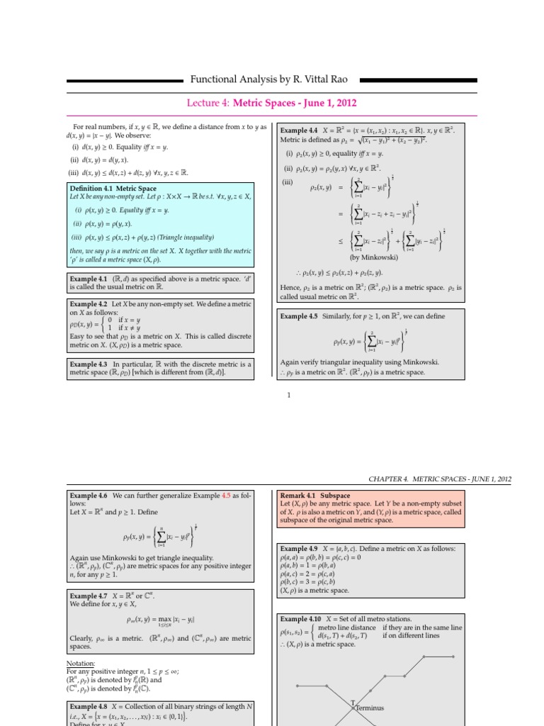 Functional Analysis by R. Vittal Rao: Lecture 4: Metric Spaces - June 1 ...