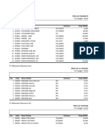 Pricelist Obat