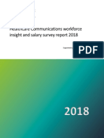 2018 Salary Survey Europe