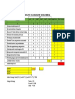 Penghitungan IKS Manual