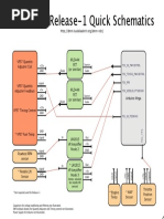 DMN-EDC Release-1 Quick Schematics: GND +12v Drain Source Gate